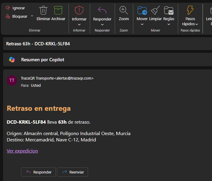 Email de alerta recibido